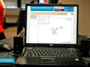 How to Manage Screen Time for a Healthier Lifestyle How to Manage Screen Time for a Healthier Lifestyle