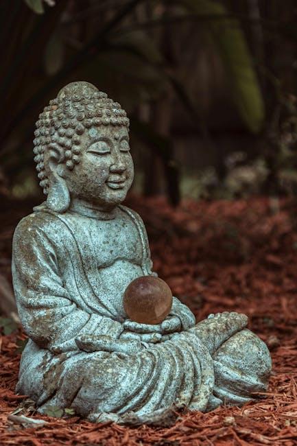 Understanding the Science Behind Mindfulness Meditation ⁤and ‌Stress Reduction