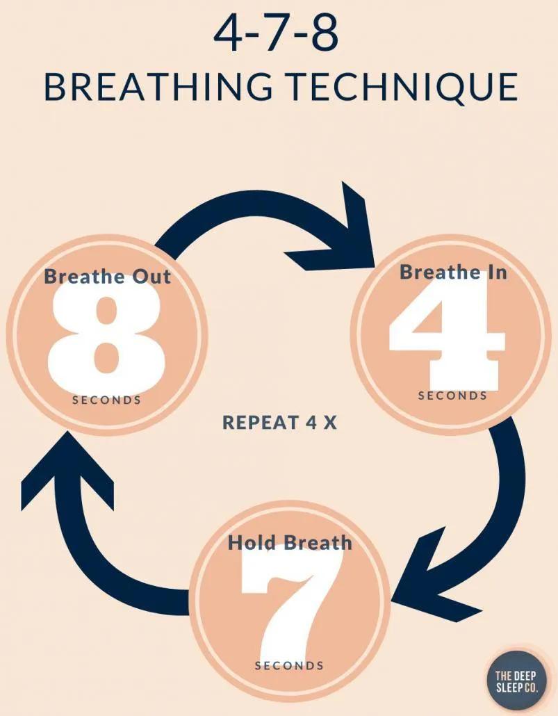 Breathing Techniques to Instantly Calm Your Mind