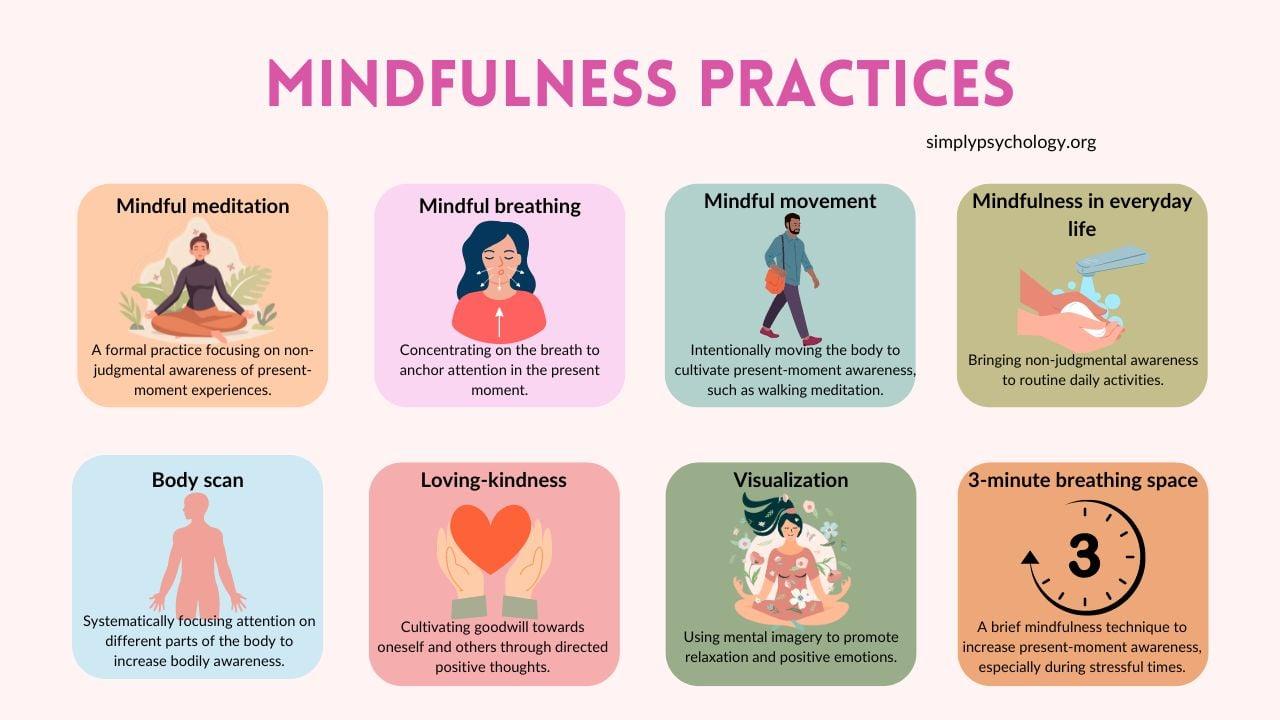 Building a Strong Foundation Through Mindful Practices