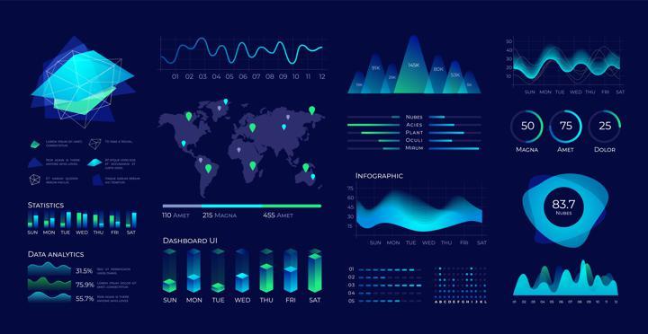 Understanding the Power of Visualization to Ease Anxiety