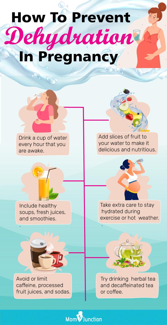 Exploring the Benefits of Staying Hydrated for You and Your Baby