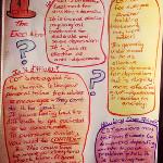 Practical CBT Exercises to Reduce Anxiety Symptoms