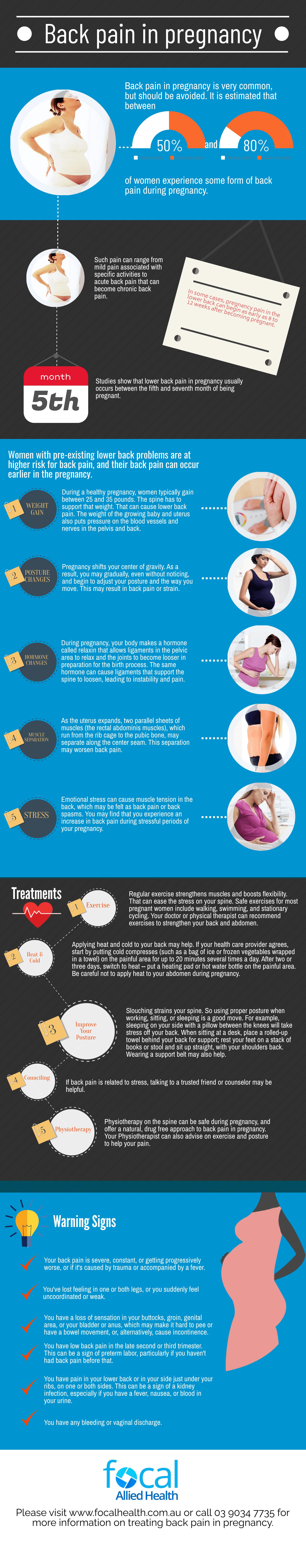 Ergonomic Tips for Everyday Activities