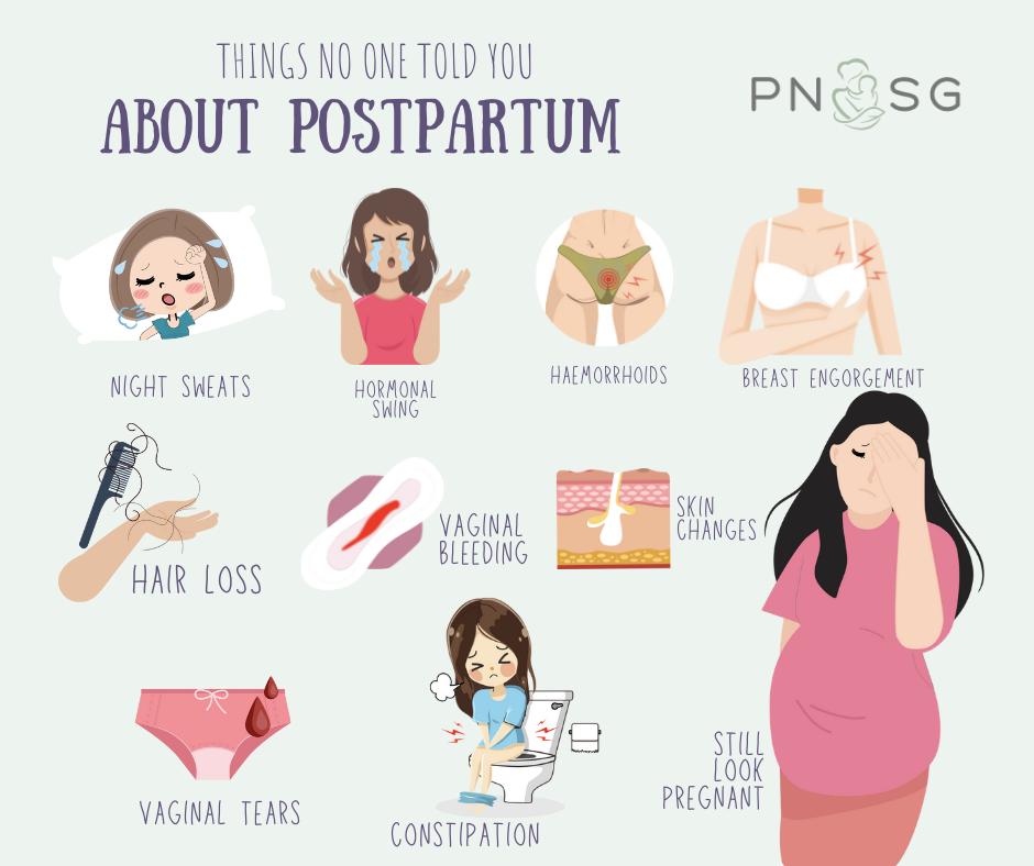 Practical Self-Care Strategies ⁢for Postpartum Well-being