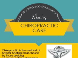 The Role of Chiropractic Care in Treating Joint Pain