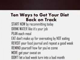 How to Stick to a Diet Plan for Long Term Success