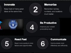 Top Supplements for Supporting Brain Health Top Supplements for Supporting Brain Health