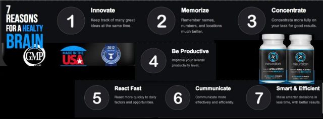 Top Supplements for Supporting Brain Health