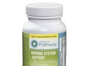 Empower Your Immunity: Top 5 Supplements You Need to Know Empower Your Immunity: Top 5 Supplements You Need to Know