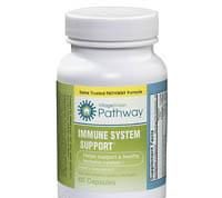 Empower Your Immunity: Top 5 Supplements You Need to Know Empower Your Immunity: Top 5 Supplements You Need to Know