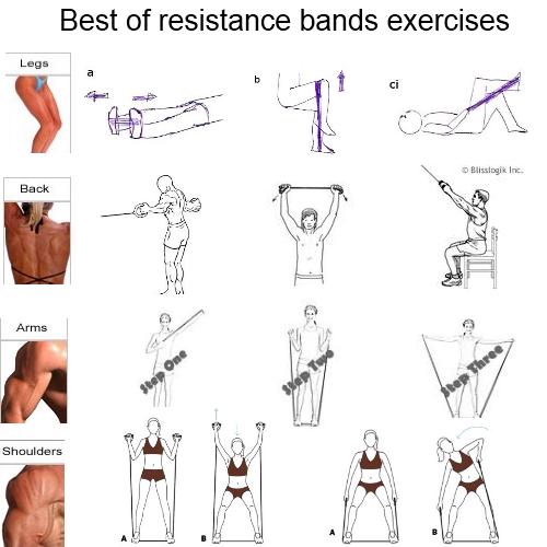 Mastering Proper Form and Technique for Maximum Effectiveness