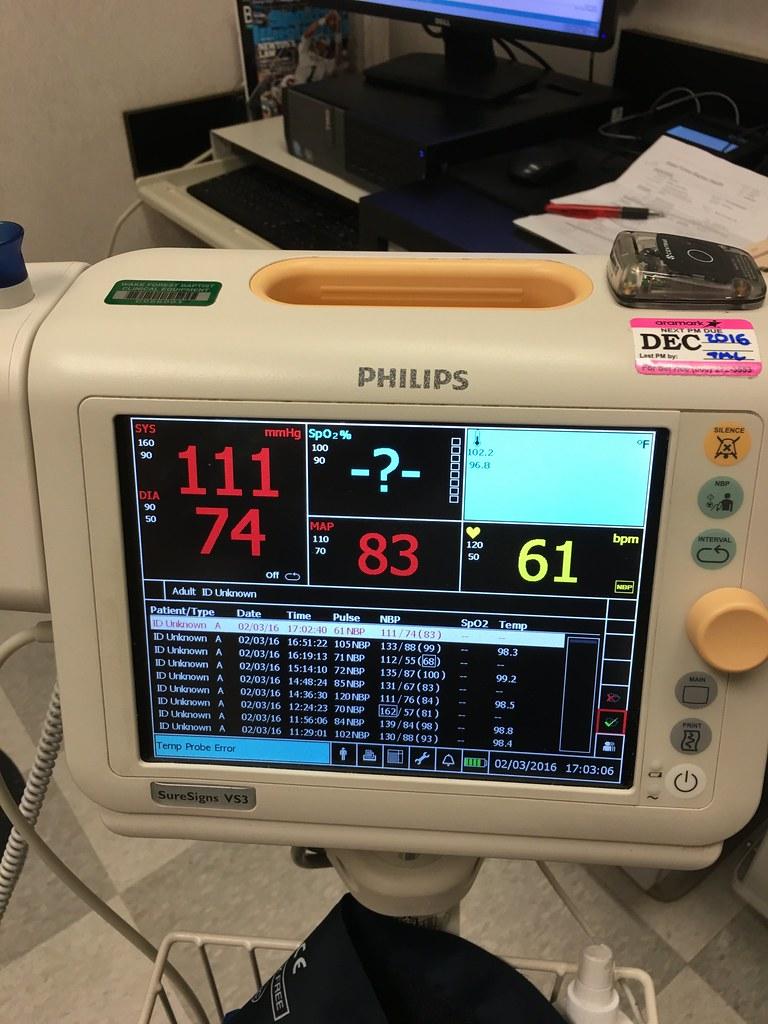 Understanding ⁢Key Features for Accurate Readings